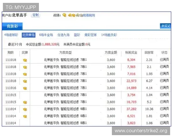 体育博彩平台注册全攻略助你快速开启安全投注新体验